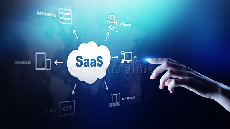 SaaS - Software as a service, on demand. Internet and technology concept on virtual screen. royalty free stock photo