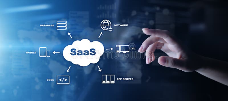 SaaS - Software as a service, on demand. Internet and technology concept on virtual screen. royalty free stock photography