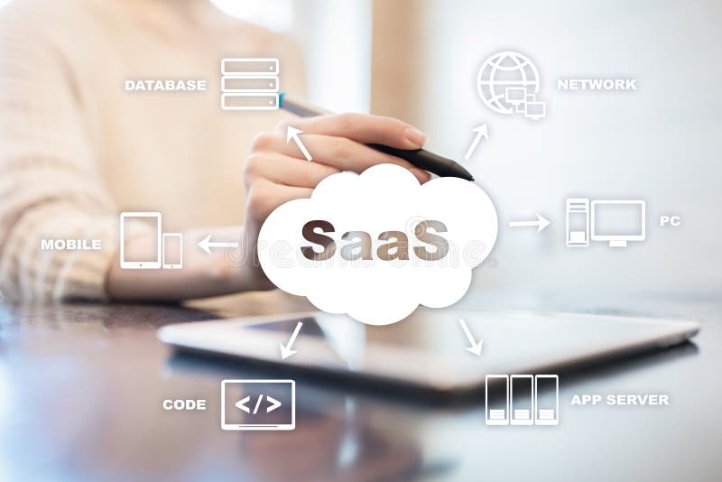 SaaS, Software as a Service. Internet and networking concept. stock photography