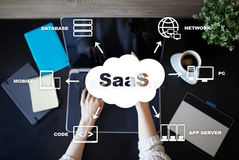 SaaS, Software as a Service. Internet and networking concept. royalty free stock image