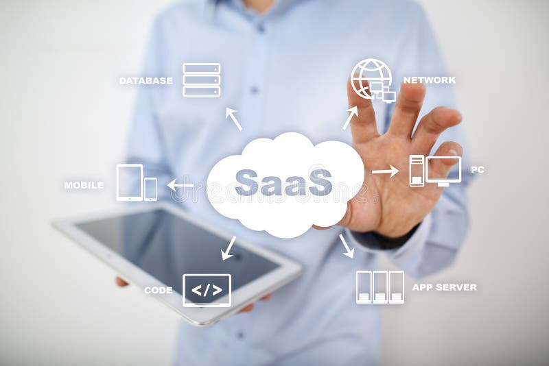 SaaS, Software as a Service. Internet and networking concept.