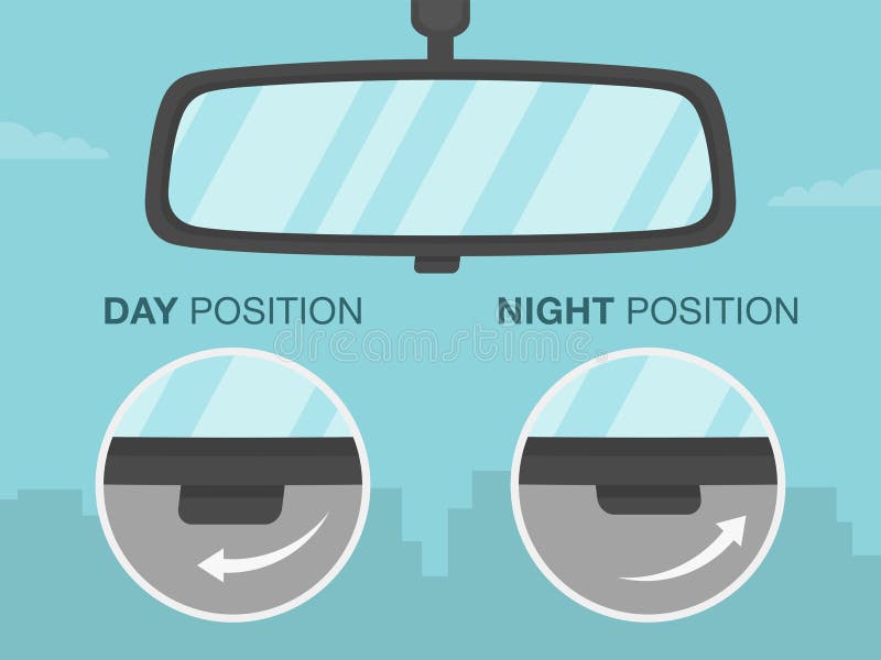 Safe Driving Tips and Rules. Closeup of a Rear Mirror. How To Adjust
