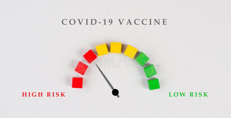 Safety of Covid-19 Vaccination, High and Low Risk, Arrow is Pointing To