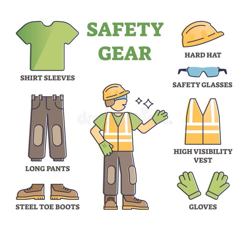 Workplace Safety Gear Stock Illustrations 237 Workplace Safety Gear