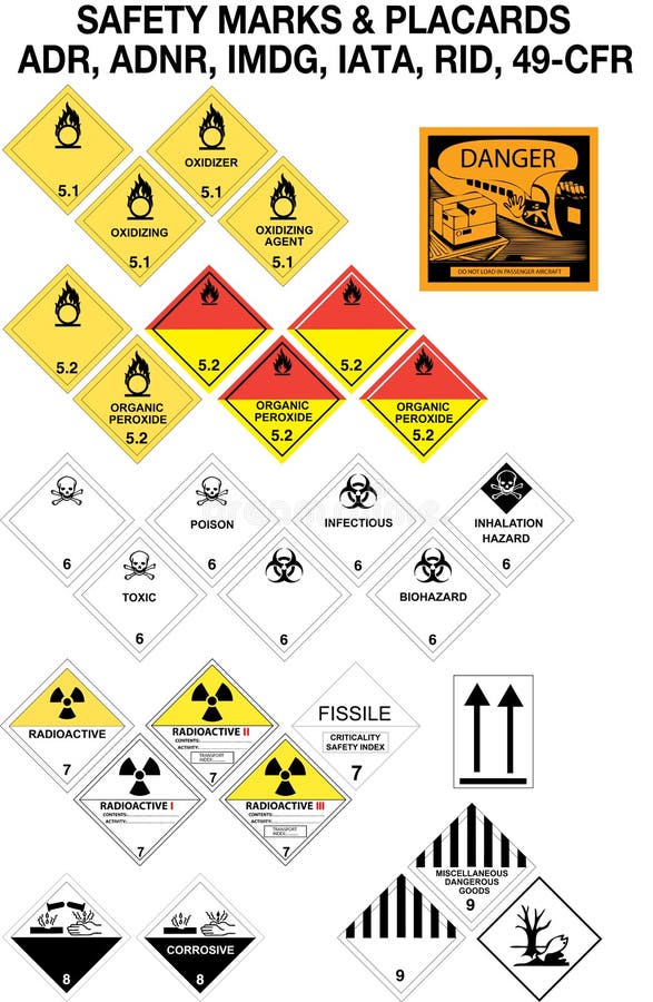 Safety warning signs collection - vector