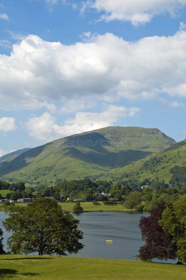 Sailing uk lakes