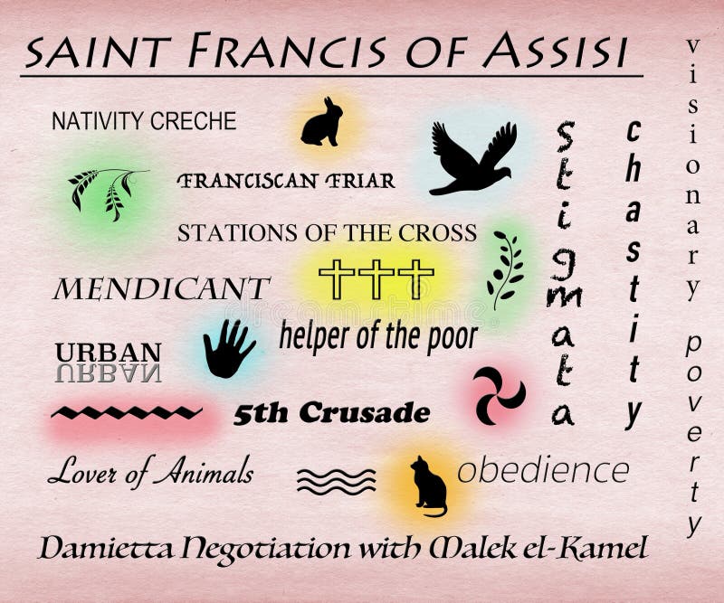 Saint Francis of Assisi stock illustration. Illustration of animals -  170012214