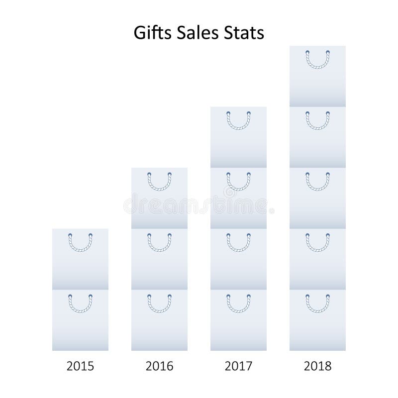 Blank Stock Chart