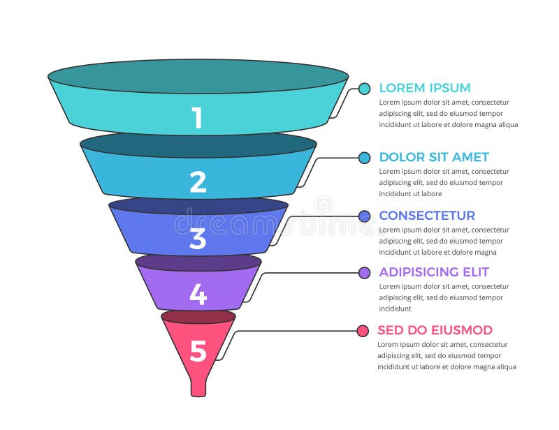 Sales Funnel Diagram Infographic Template Stock Illustration