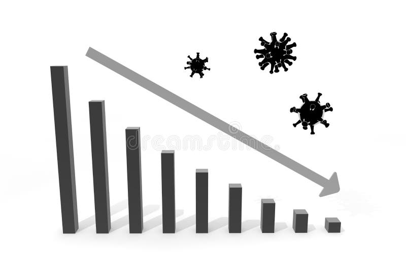 Sales go down. The graph shrinks due to the effect of the virus. 3D rendering stock illustration