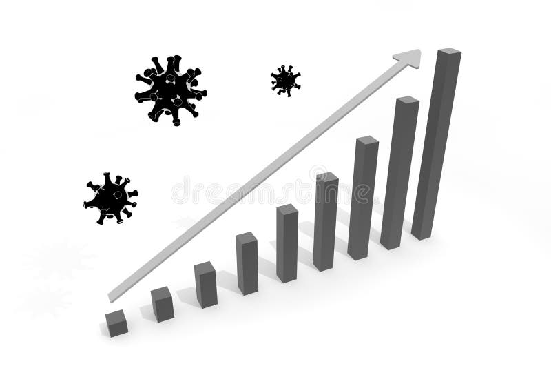 Sales increase due to the effects of viruses. The bar graph grows. 3D rendering stock illustration
