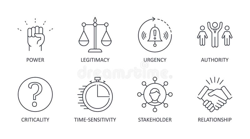 Salience model for stakeholder classification vector icons. Editable stroke. Legitimacy urgency authority time-sensitivity stock illustration