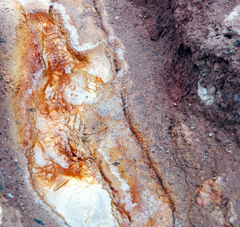 Salt Fields, The Sacred Valley