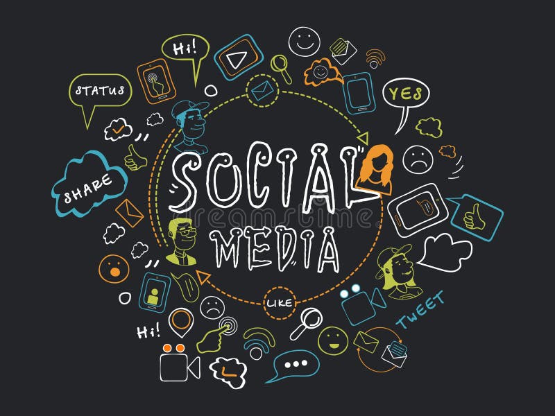 Sammlung Social Media-Ikonen, -zeichen Oder -symbole Stock Abbildung