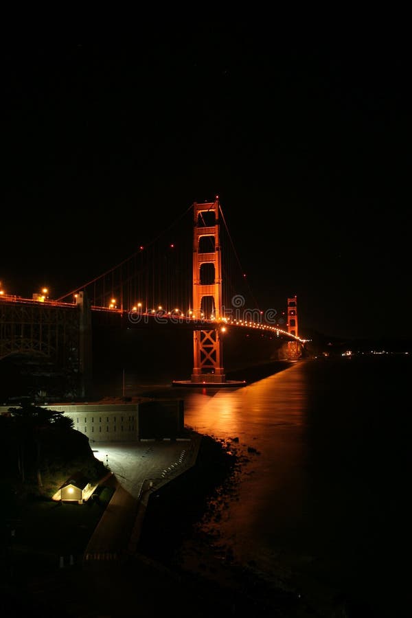 San Francisco Golden Gate Brid