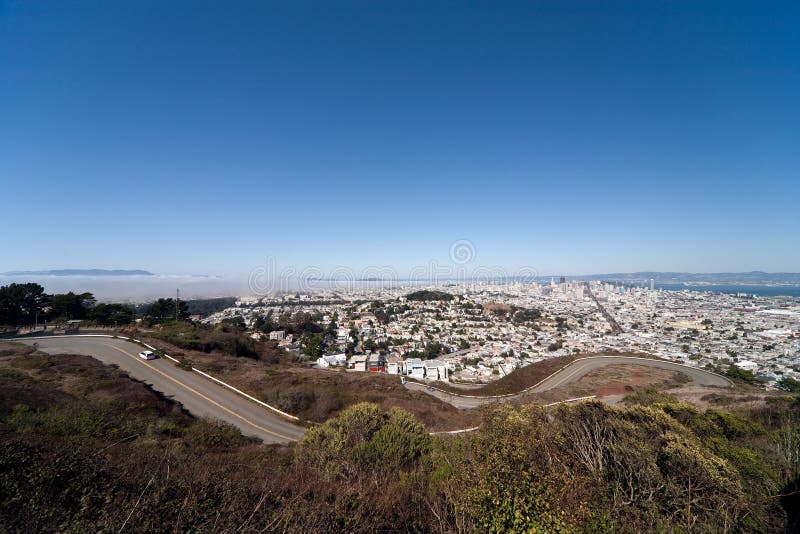 San Francisco Skyline