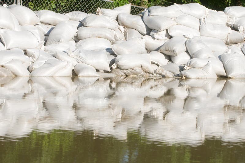 Sand bags and flood water