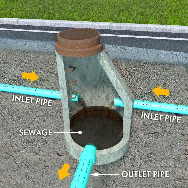 Manhole Structure