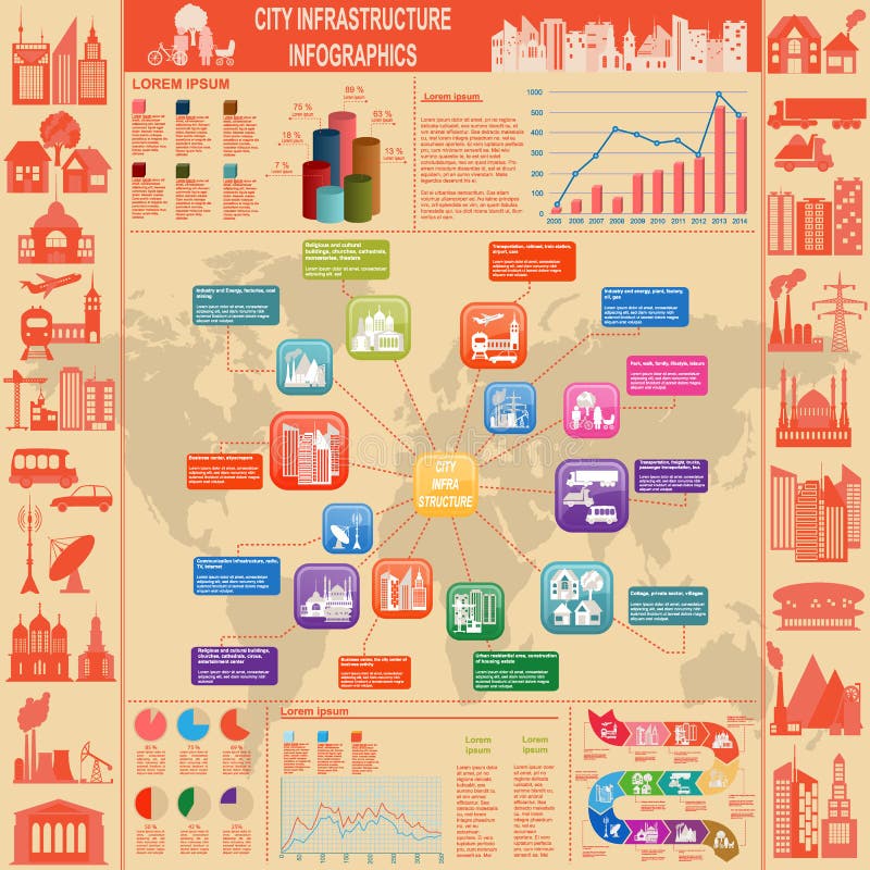Satz der Elementinfrastrukturstadt, Vektor infographics stock abbildung Satz der Elementinfrastrukturstadt, Vektor infographics stock abbildung