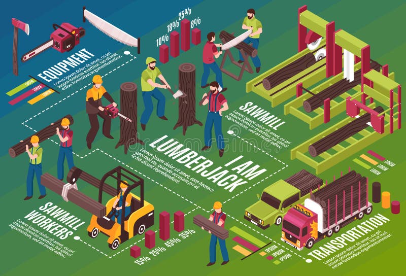 Sawmill Works Isometric Background stock illustration Sawmill Works Isometric Background stock illustration