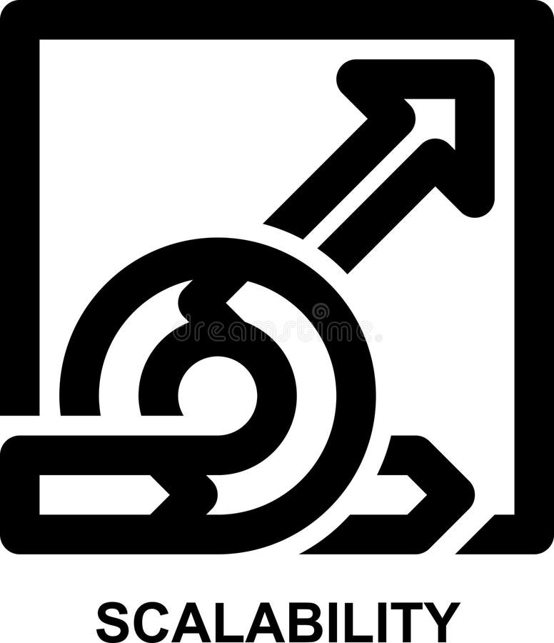 Scalability, scalable, scaling, agile, scale up, expand outline icon for web mobile app presentation printing. Scalable vectors