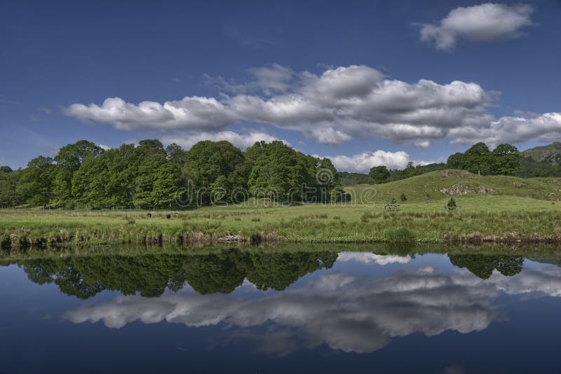 Scenic reflections in river