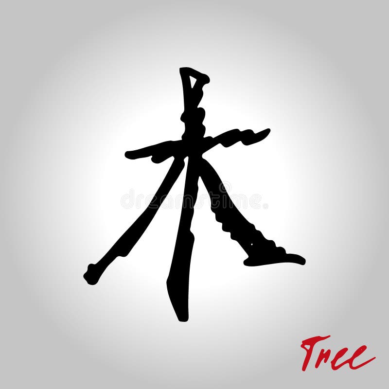 Five Feng Shui Elements Set - Chinese Wu Xing symbols. Translation of chinese hieroglyphs- wood, fire, earth, metal, water. Five Feng Shui Elements Set - Chinese Wu Xing symbols. Translation of chinese hieroglyphs- wood, fire, earth, metal, water.