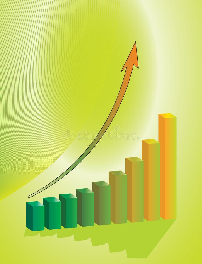 Schedule of business development