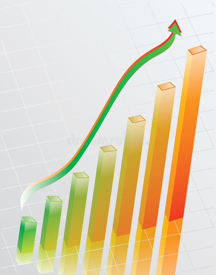 The schedule of business development