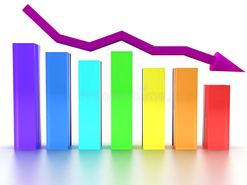 Schedule of the economic downturn №1