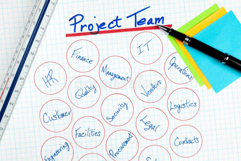 Schema del personale addetto al programma di affari immagine stock Schema del personale addetto al programma di affari immagine stock