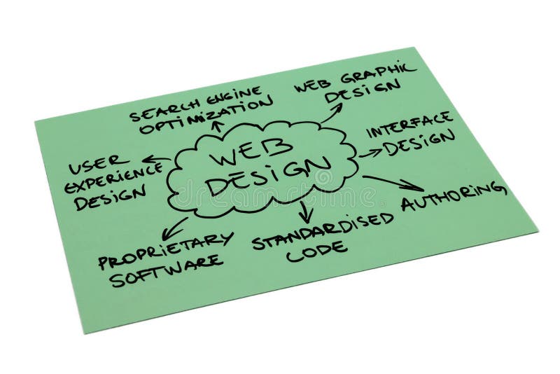Schema di disegno di Web immagini stock Schema di disegno di Web immagini stock
