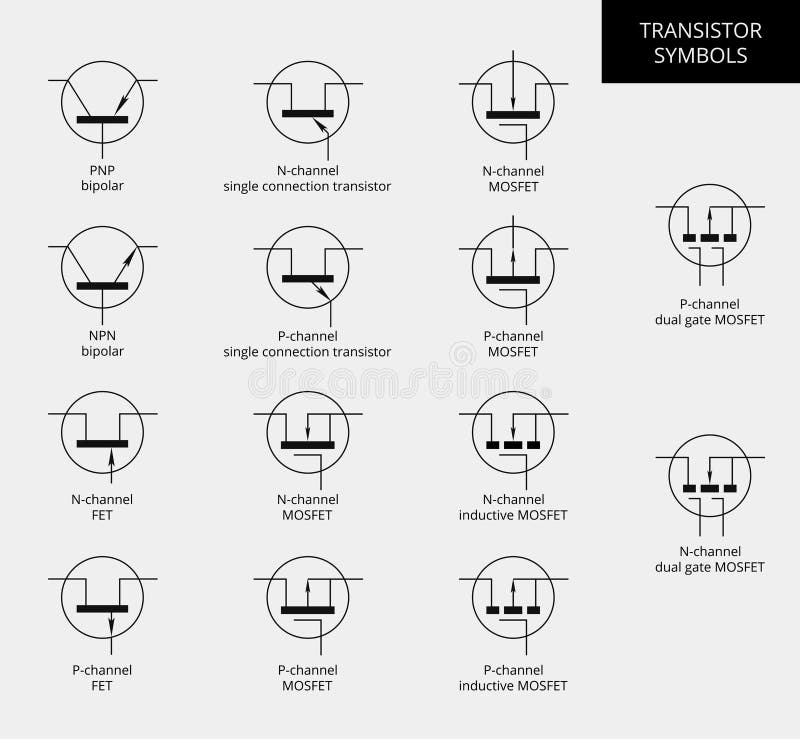 Schematischer Aufbau von Transistoren für Stromkreise Vektorsymboltransistoren Elektronisches digitales Element Gesetztes elektro lizenzfreie abbildung Schematischer Aufbau von Transistoren für Stromkreise Vektorsymboltransistoren Elektronisches digitales Element Gesetztes elektro lizenzfreie abbildung