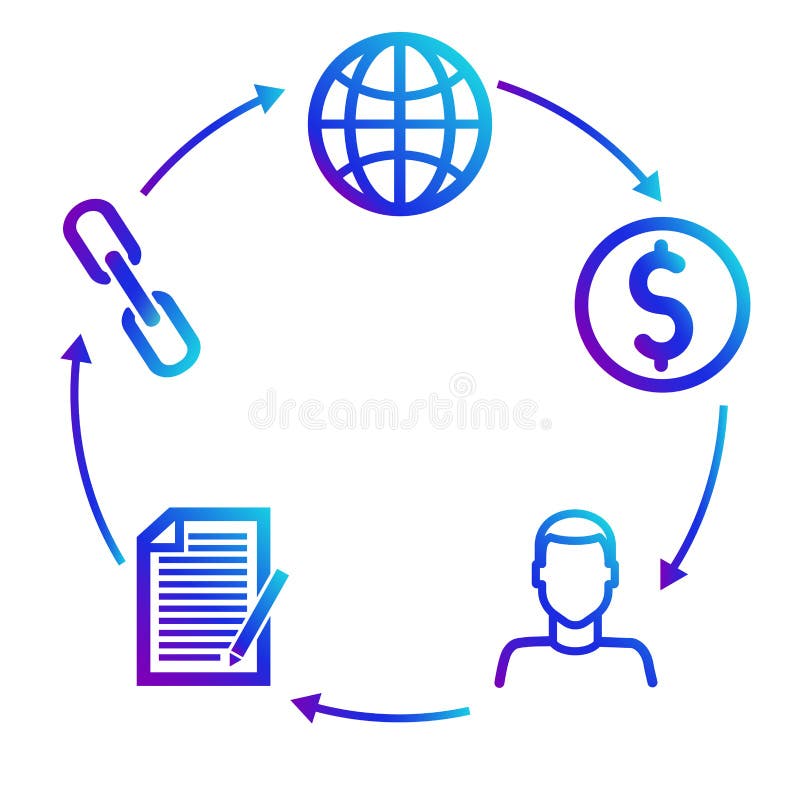 Scheme of earnings on partner affiliate programs. Marketing. Vector. Pps vector vectors
