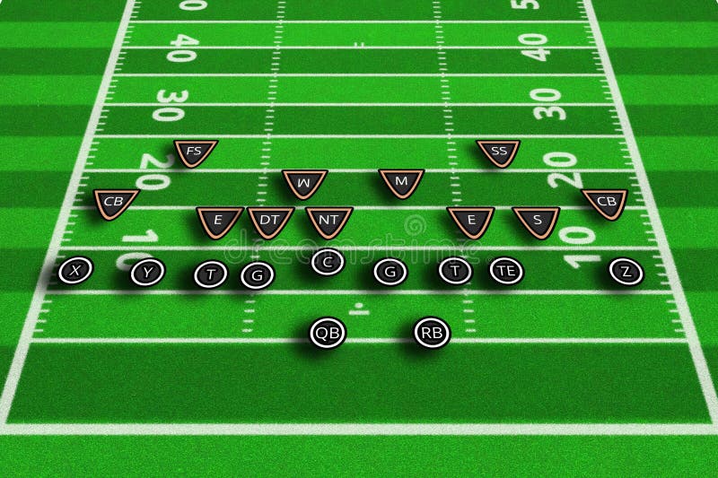 Diagram Football Play Stock Illustrations 815 Diagram Football Play Stock Illustrations Vectors Clipart Dreamstime Diagram Football Play Stock Illustrations 815 Diagram Football Play Stock Illustrations Vectors Clipart Dreamstime