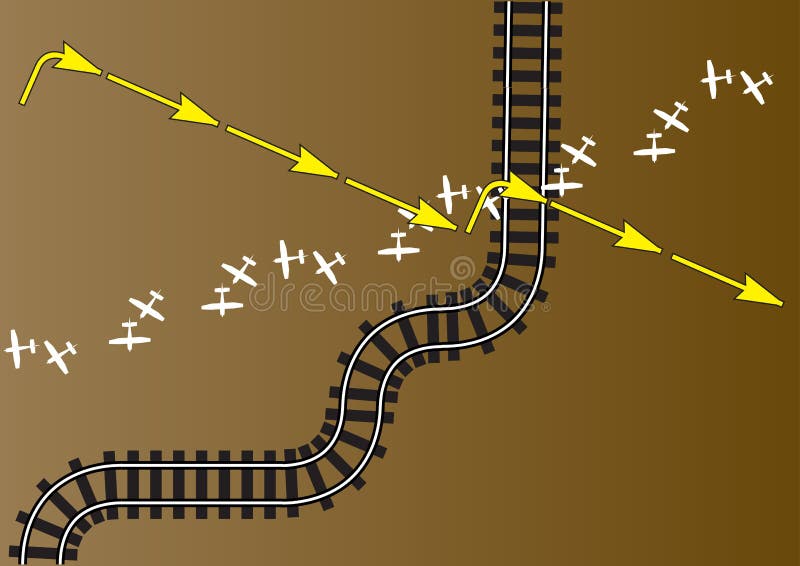 Schienen- und Luftverkehrslinie