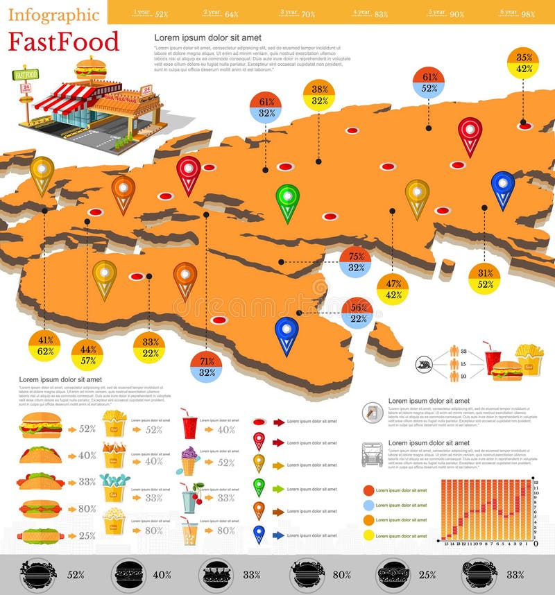 Schnellimbiß infographic Karte von Europa und von Russland mit unterschiedlichen Informationen Daten und Pläne des Schnellimbisss lizenzfreie abbildung Schnellimbiß infographic Karte von Europa und von Russland mit unterschiedlichen Informationen Daten und Pläne des Schnellimbisss lizenzfreie abbildung