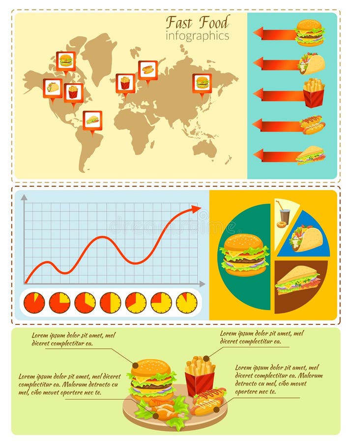 Schnellimbiß infographics stock abbildung Schnellimbiß infographics stock abbildung