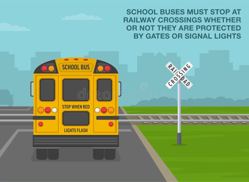 School buses must stop at railway crossings. Back view of a yellow school bus stopped at level crossing.