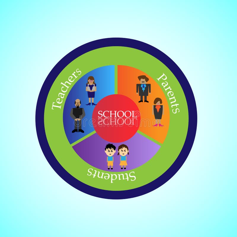School infographics, Concept of connecting teachers, parents and students through School
