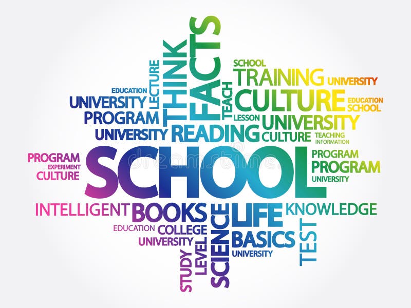 SCHOOL word cloud concept stock illustration