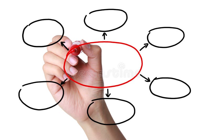 Leeg diagramma schrijven royalty-vrije stock afbeeldingen