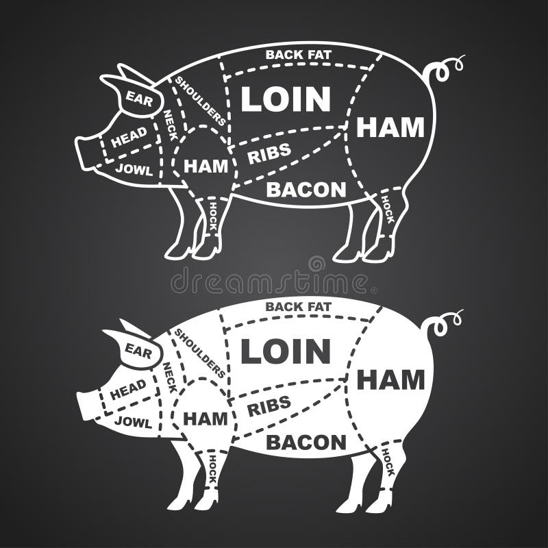 Schweinefleischschnittdiagramm lokalisiert auf schwarzem Vektor stock abbildung Schweinefleischschnittdiagramm lokalisiert auf schwarzem Vektor stock abbildung