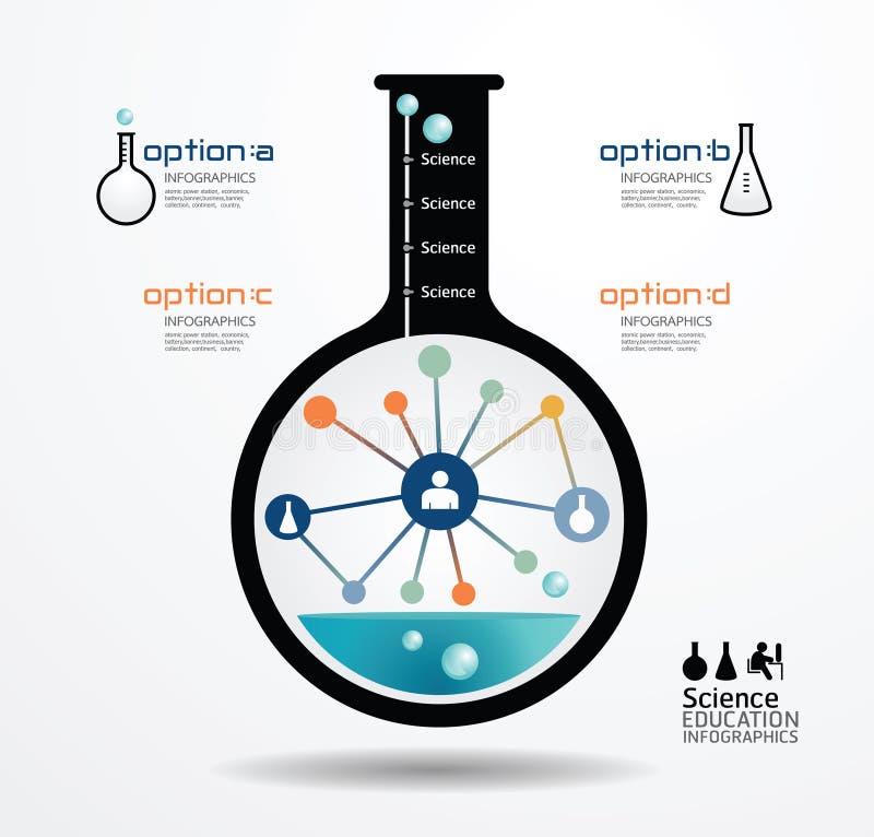 science infographic templates science infographic templates