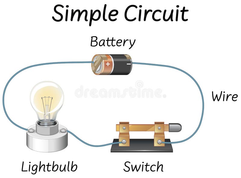 Simple Circuit Stock Illustrations 13 084 Simple Circuit Stock Illustrations Vectors Clipart Dreamstime
