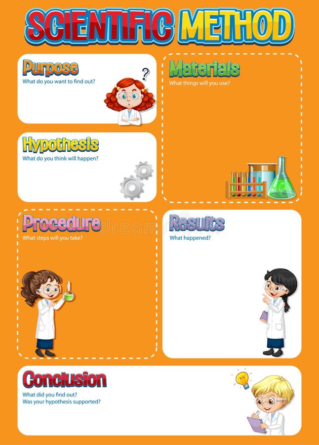 scientific-method-worksheet-template-stock-vector-illustration-of