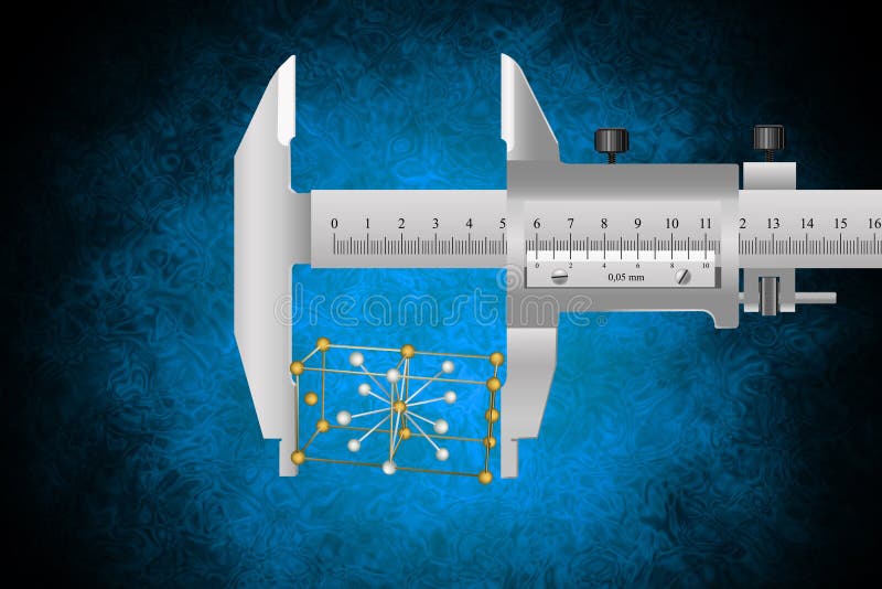 Scientific metrology