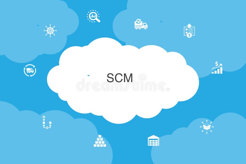 SCM Infographic cloud design template stock illustration