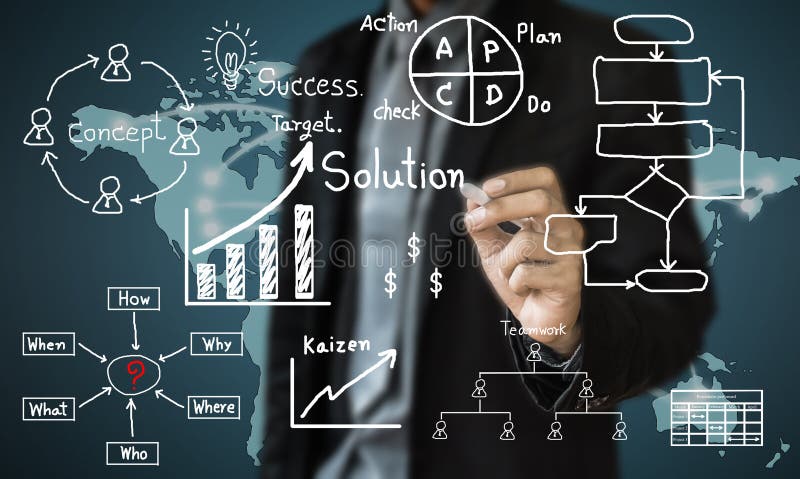 Scopo disegnato affare di concetto per successo della soluzione sopra sopra immagine stock libera da diritti Scopo disegnato affare di concetto per successo della soluzione sopra sopra immagine stock libera da diritti