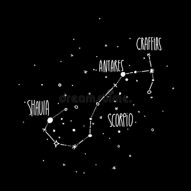 Scorpio constellation hand draw illustration. Scorpion stellar map on black night sky. Galaxy and constellations vector illustration